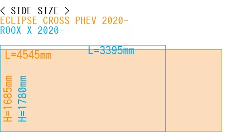 #ECLIPSE CROSS PHEV 2020- + ROOX X 2020-